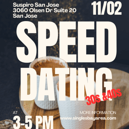 Early Bird Speed Dating 30s and 40s