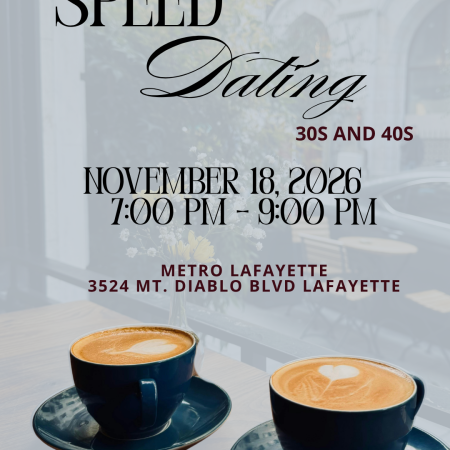 Early Bird EAST BAY SPEED DATING for 30s/40s